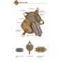 Magforce IFAK Pouch - 500D Tan #A2601T