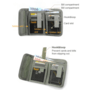 Magforce Seal Wallet Khaki #0229K