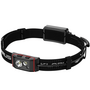 Klarus Headlamp HM5