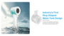 Nitecore Fan izzCool 20 Pro White