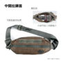Magforce City Traveler Waistpack S- 500D W/P Black #A3312B02