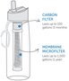 Lifestraw LSG201PUWW Go Purple 0.65L